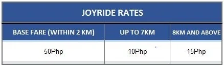 JoyRide Rates